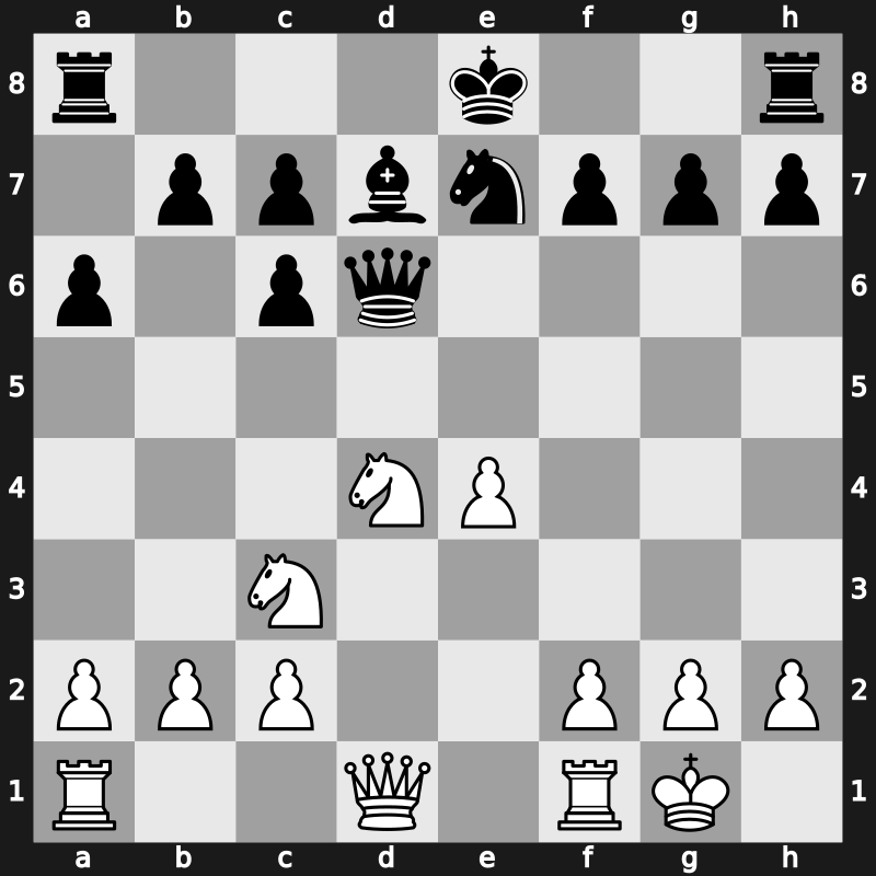 FIDE GP 2008 – Round 1 – Radjabov, Teimour – 1/2-1/2 – Adams, Michael – G2