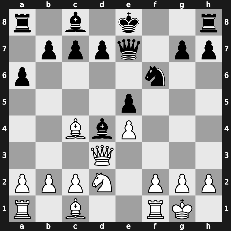 FIDE GP 2008 – Round 4 – Svidler, Peter – 1/2-1/2 – Radjabov, Teimour – G27