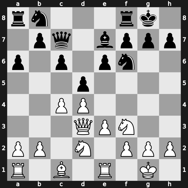 FIDE GP 2008 – Round 5 – Cheparinov, Ivan – 1/2-1/2 – Svidler, Peter – G30