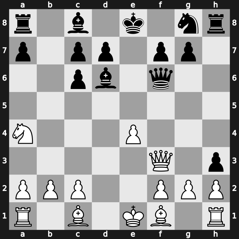 FIDE GP 2008 – Round 5 – Radjabov, Teimour – 1/2-1/2 – Inarkiev, Ernesto – G33