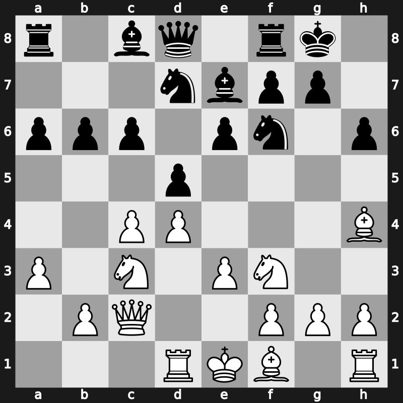 FIDE GP 2008 – Round 7 – Cheparinov, Ivan – 1-0 – Mamedyarov, Shakhriyar – G42