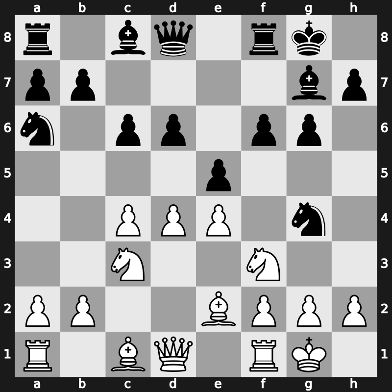 FIDE GP 2008 – Round 7 – Navara, David – 1/2-1/2 – Svidler, Peter – G43