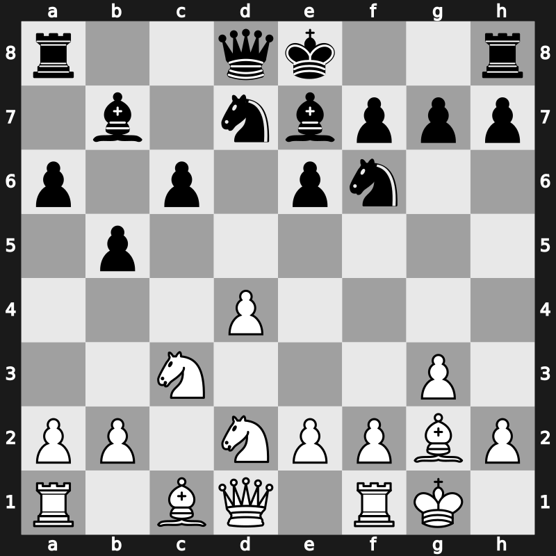 FIDE GP 2008 – Round 7 – Grischuk, Alexander – 1/2-1/2 – Wang, Yue(SH) – G48