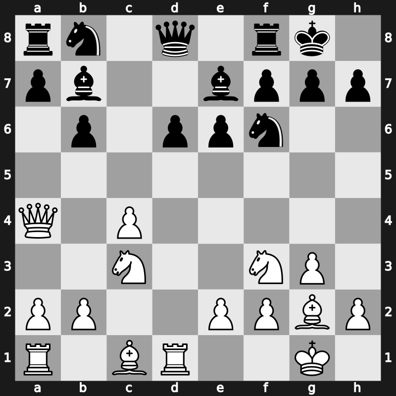 FIDE GP 2008 – Round 8 – Mamedyarov, Shakhriyar – 1-0 – Karjakin, Sergey – G52