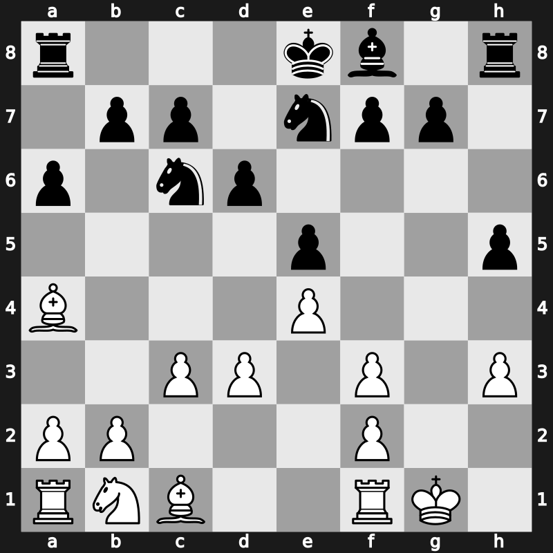 FIDE GP 2008 – Round 8 – Svidler, Peter – 1/2-1/2 – Grischuk, Alexander – G53