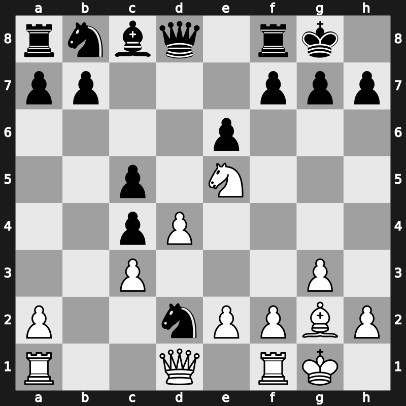 FIDE GP 2008 – Round 9 – Cheparinov, Ivan – 1/2-1/2 – Gashimov, Vugar – G56