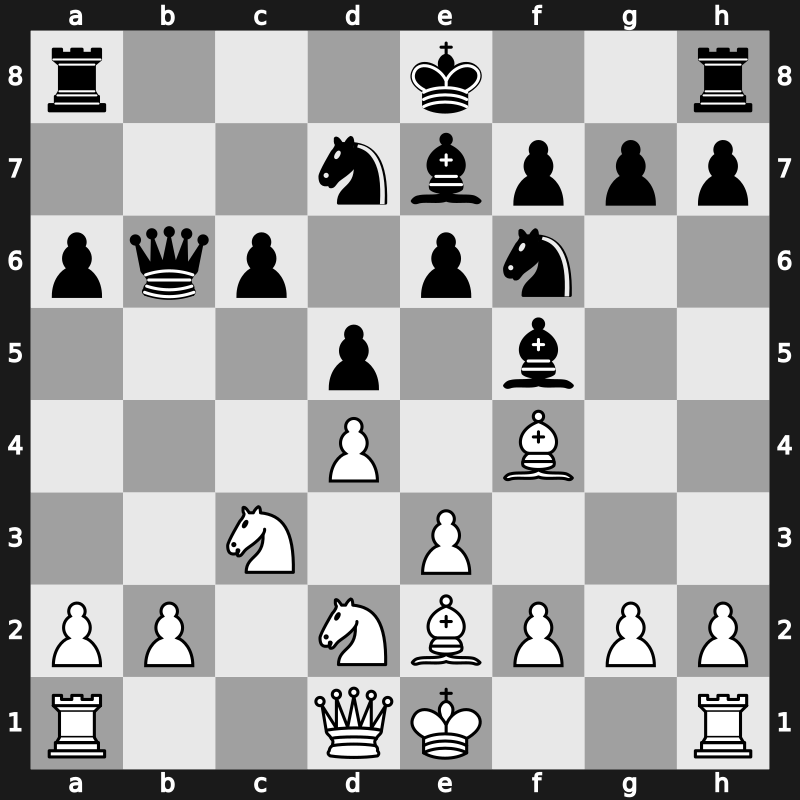 FIDE GP 2008 – Round 12 – Inarkiev, Ernesto – 1/2-1/2 – Wang, Yue(SH) – G77