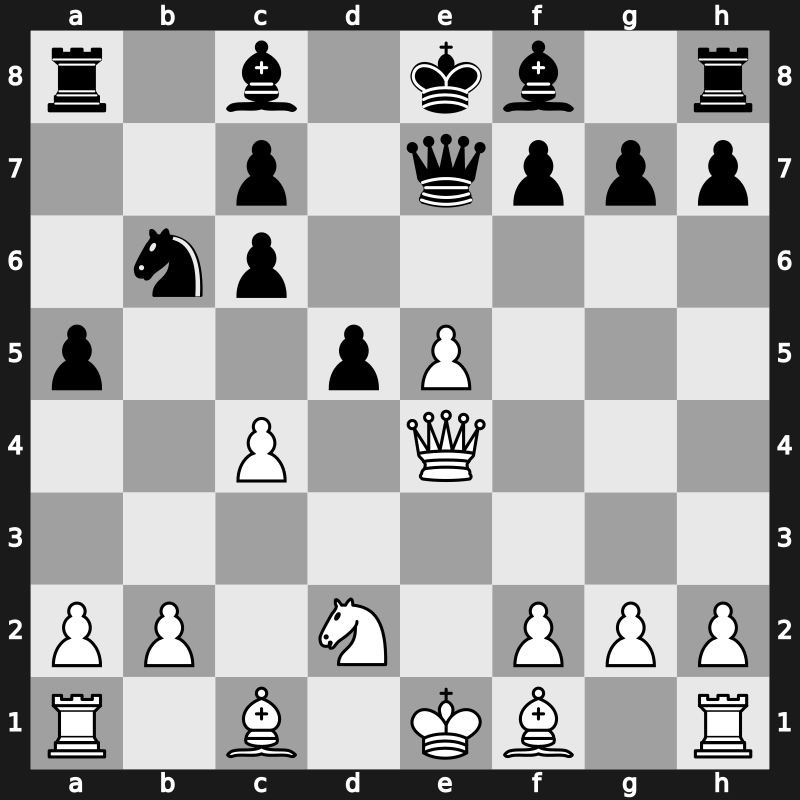 Grand Slam Final 2008 – Round 1 – Radjabov, Teimour – 1/2-1/2 – Topalov, Veselin – G2
