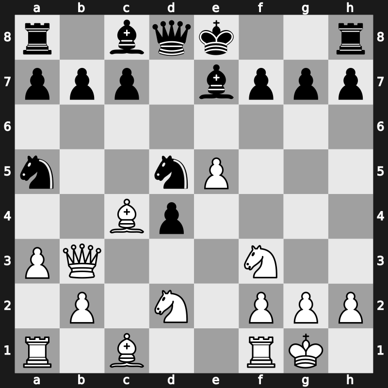 Grand Slam Final 2008 – Round 3 – Radjabov, Teimour – 1/2-1/2 – Ivanchuk, Vasyl – G5