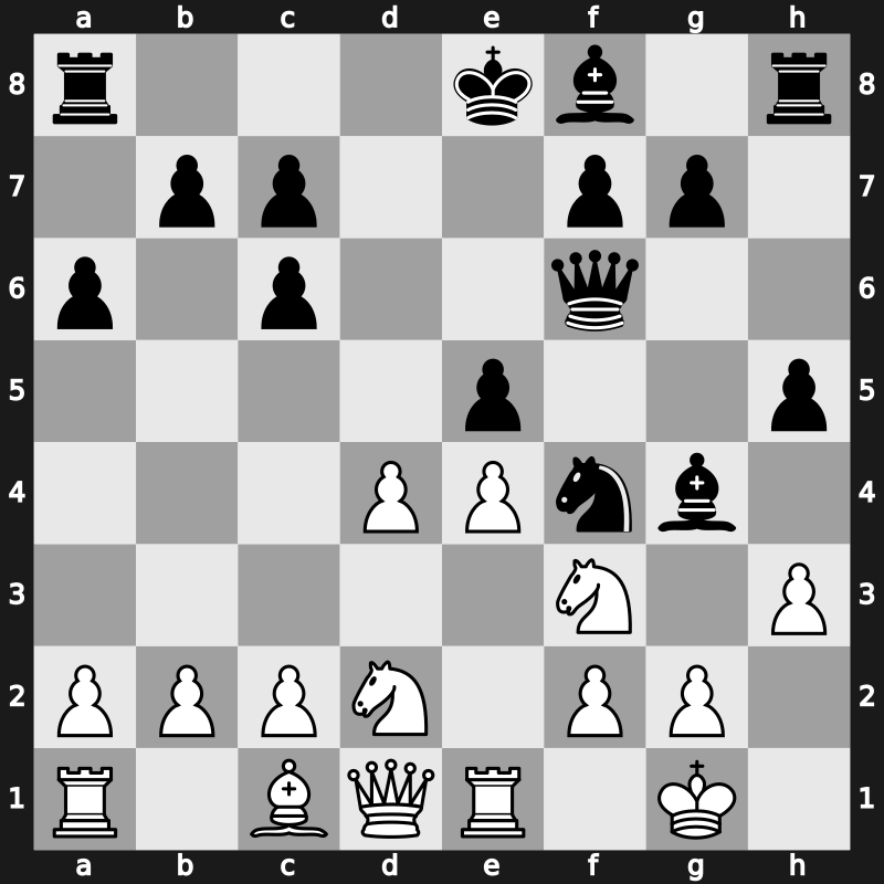 Grand Slam Final 2008 – Round 9 – Ivanchuk, Vasyl – 1/2-1/2 – Aronian, Levon – G19
