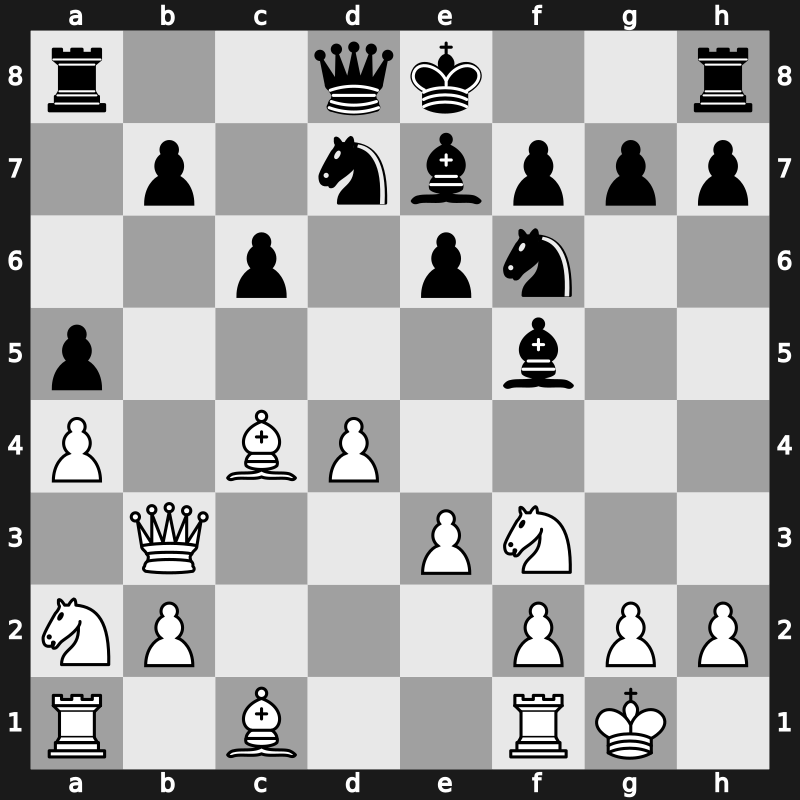 Grand Slam Final 1st 2008 – Round 6 – Ivanchuk, Vasyl – 1/2-1/2 – Anand, Viswanathan – G5