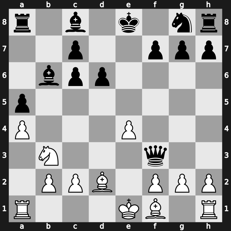 Grand Slam Final 1st 2008 – Round 8 – Anand, Viswanathan – 0-1 – Aronian, Levon – G7