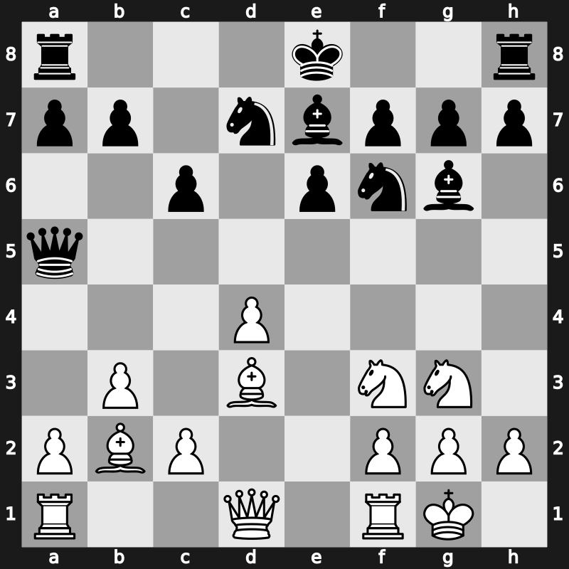 Grand Slam Final 1st 2008 – Round 9 – Anand, Viswanathan – 1/2-1/2 – Topalov, Veselin – G8