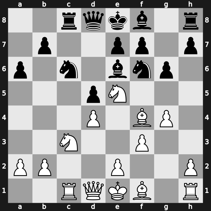 Grand Slam Final 1st 2008 – Round 10 – Carlsen, Magnus – 1/2-1/2 – Anand, Viswanathan – G9