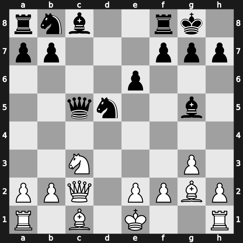 Karen Asrian Memorial 2008 – Round 8 – Aronian, Levon – 1/2-1/2 – Sargissian, Gabriel – G18