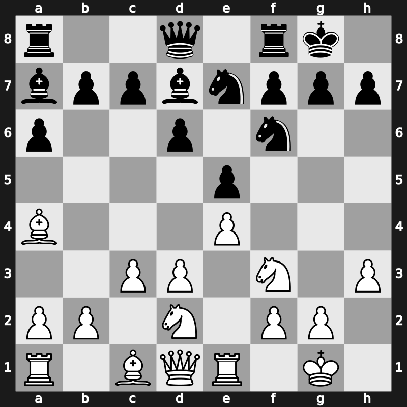 Karen Asrian Memorial 2008 – Round 8 – Leko, Peter – 1/2-1/2 – Adams, Michael – G19