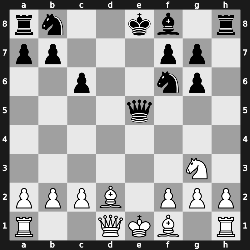 Morelia/Linares 25th 2008 – Round 11 – Radjabov, Teimour – 1/2-1/2 – Anand, Viswanathan – G2