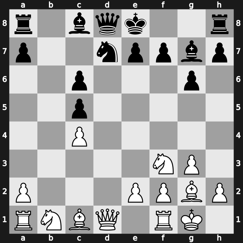 Pearl Spring 2008 – Round 4 – Bu, Xiangzhi – 1/2-1/2 – Ivanchuk, Vasyl – G11