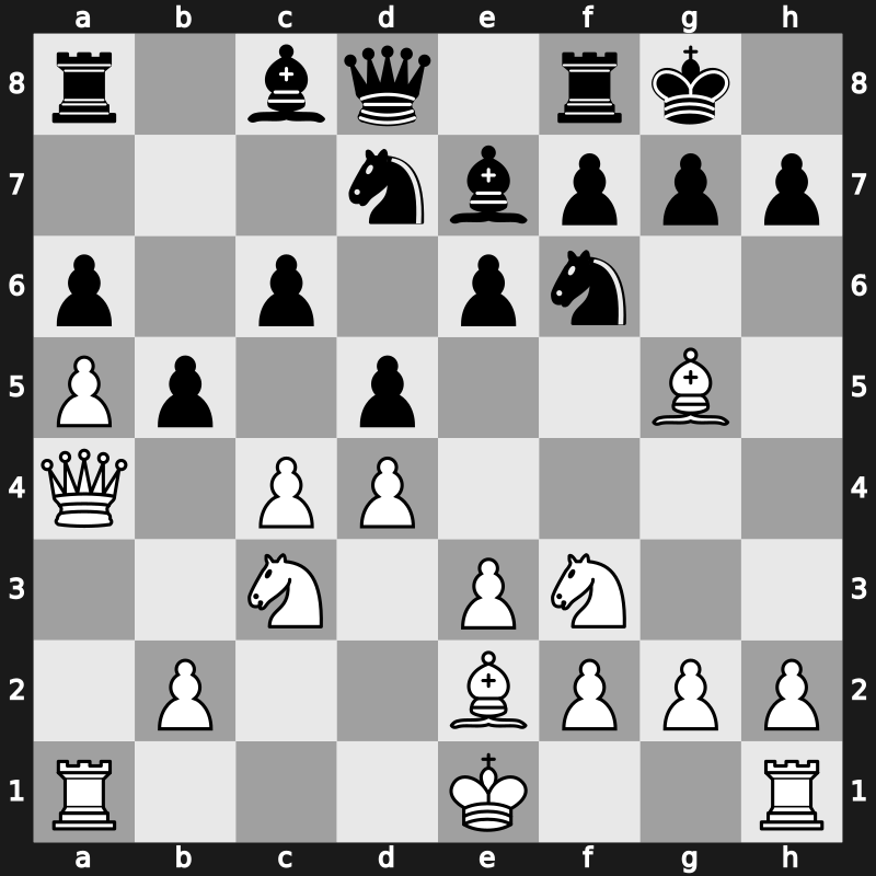 Pearl Spring 2008 – Round 6 – Bu, Xiangzhi – 1-0 – Movsesian, Sergei – G14