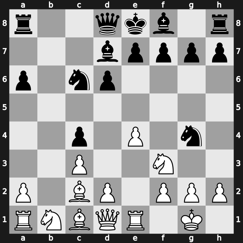 Pearl Spring 2008 – Round 6 – Svidler, Peter – 1/2-1/2 – Ivanchuk, Vasyl – G16