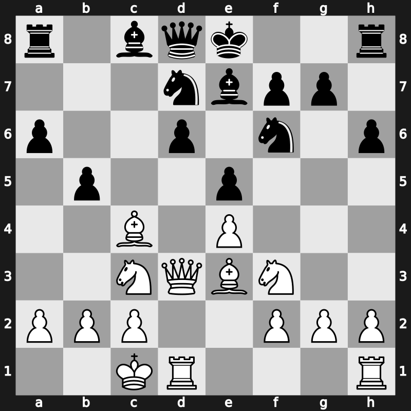 Pearl Spring 2008 – Round 9 – Movsesian, Sergei – 1/2-1/2 – Ivanchuk, Vasyl – G21