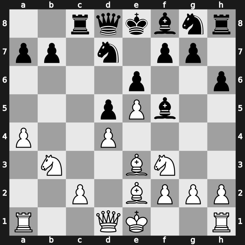 Pearl Spring 2008 – Round 9 – Svidler, Peter – 0-1 – Topalov, Veselin – G22