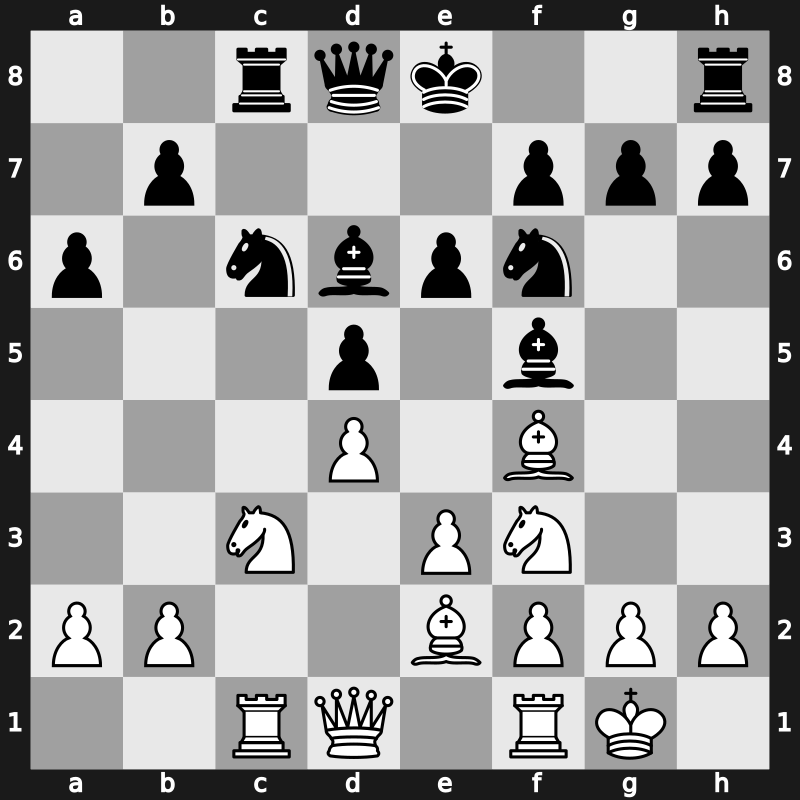 Pearl Spring 2008 – Round 10 – Topalov, Veselin – 1/2-1/2 – Movsesian, Sergei – G24