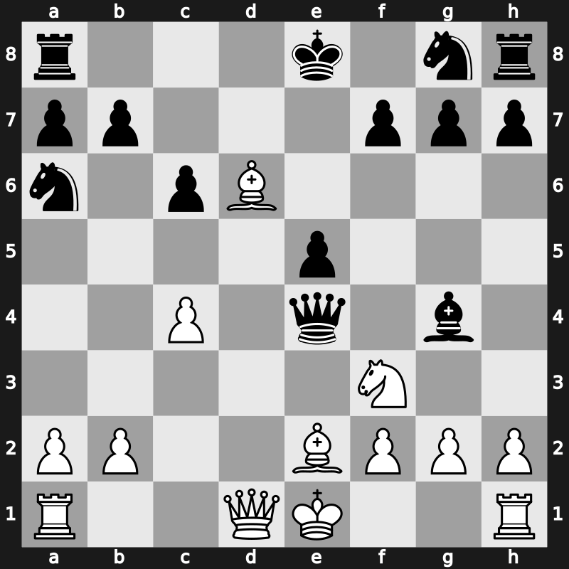 TCh-RUS 2008 – Round 1 – Kornev, Alexei – 0-1 – Galkin, Alexander – G6