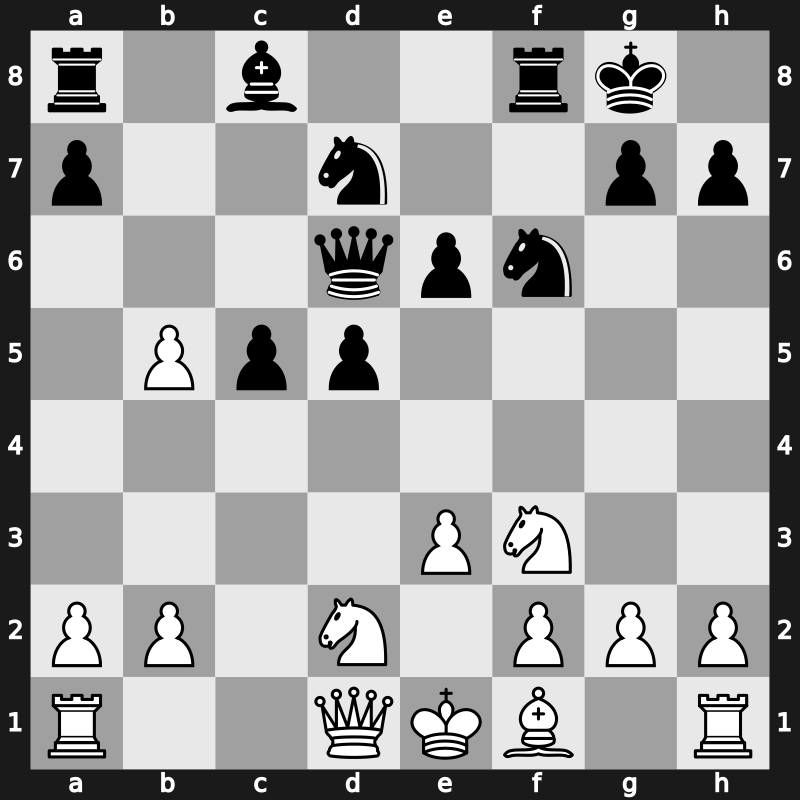 TCh-RUS 2008 – Round 1 – Andreikin, Dmitry – 1/2-1/2 – Alekseev, Evgeny – G12