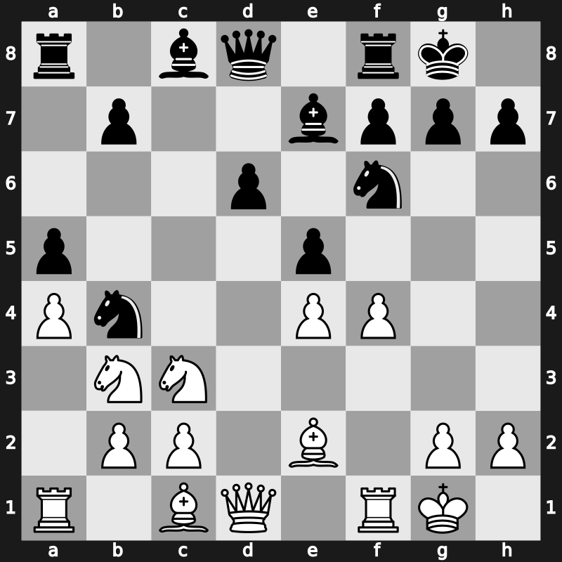 TCh-RUS 2008 – Round 1 – Ponkratov, Pavel – 0-1 – Najer, Evgeniy – G23