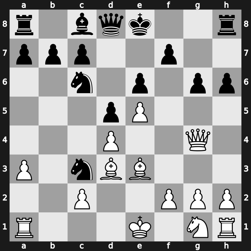 TCh-RUS 2008 – Round 1 – Popov, Ivan – 1-0 – Nepomniachtchi, Ian – G33