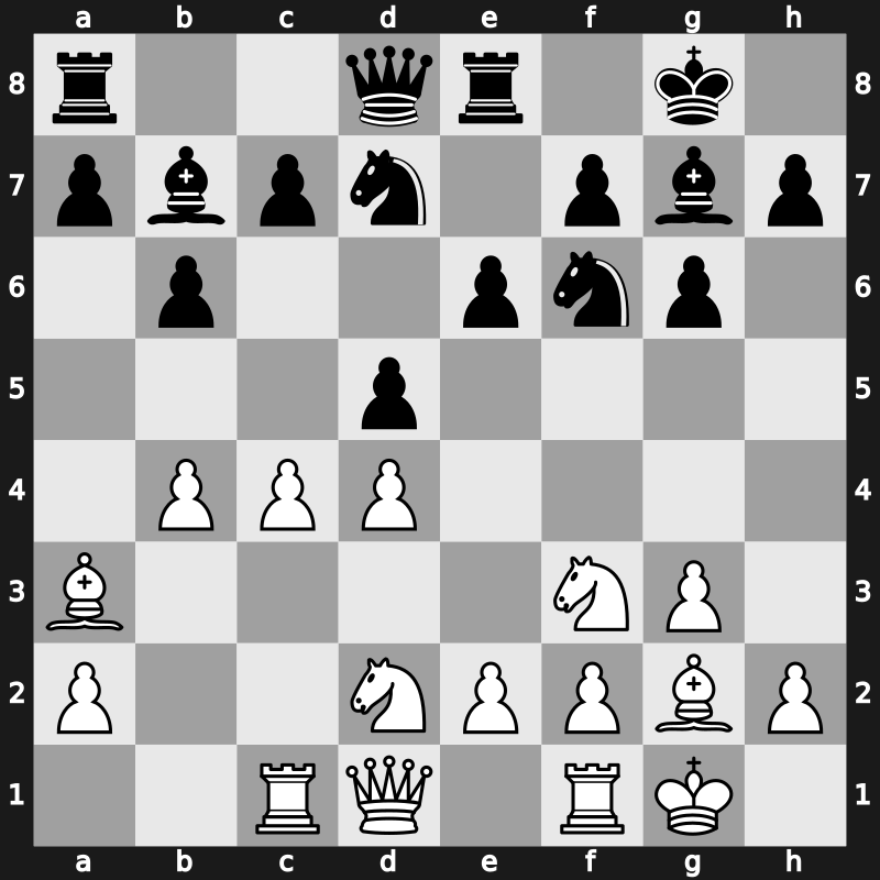 TCh-RUS 2008 – Round 2 – Tregubov, Pavel V. – 1/2-1/2 – Mamedyarov, Shakhriyar – G45