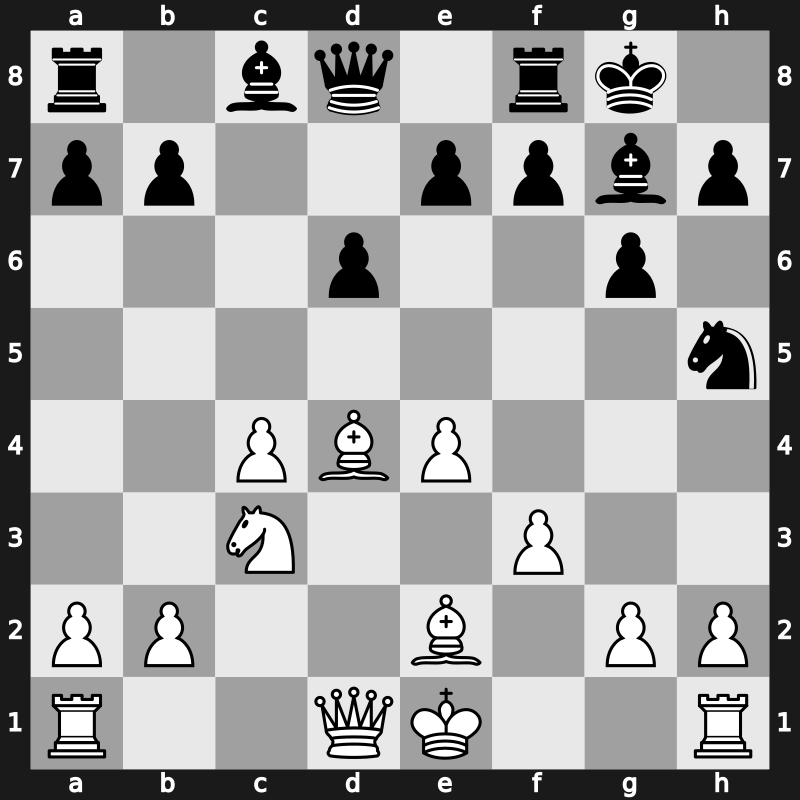 TCh-RUS 2008 – Round 2 – Dreev, Aleksey – 1/2-1/2 – Kovchan, Alexander – G50