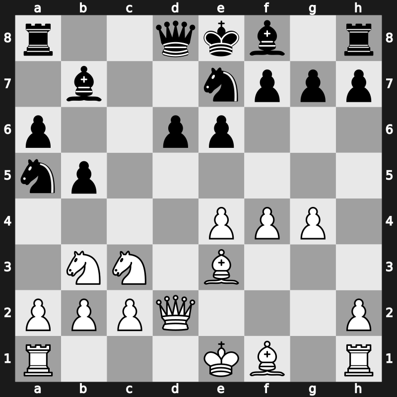 TCh-RUS 2008 – Round 2 – Kurnosov, Igor – 1/2-1/2 – Movsesian, Sergei – G54