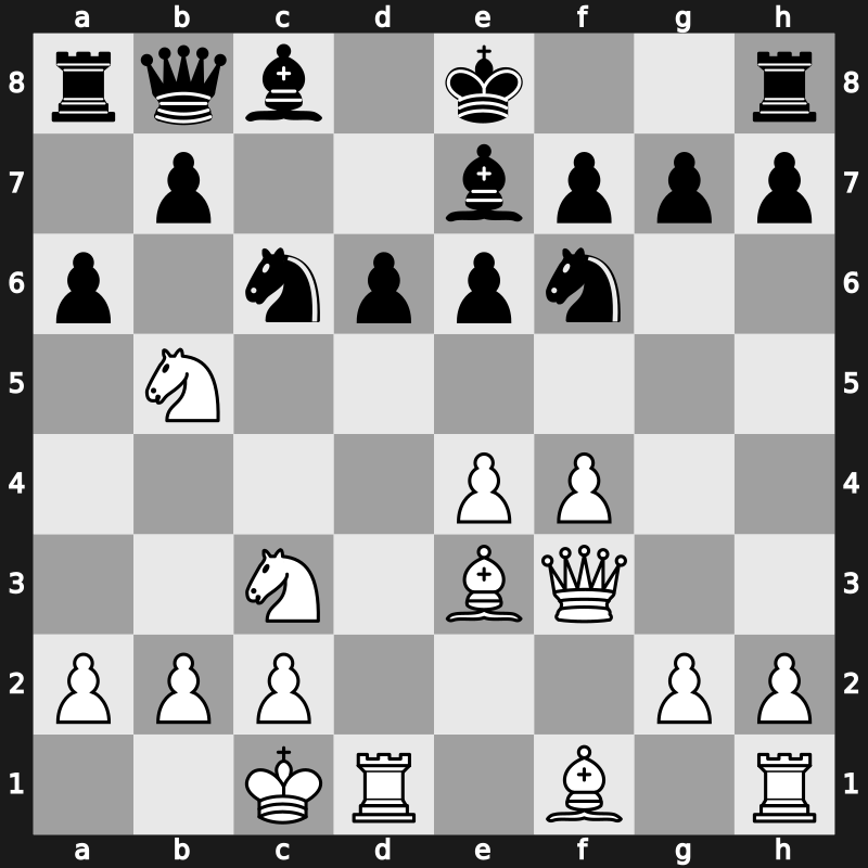 TCh-RUS 2008 – Round 2 – Najer, Evgeniy – 0-1 – Novikov, Stanislav – G55