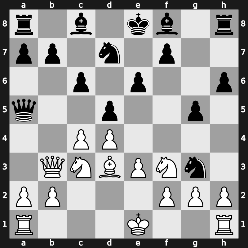 TCh-RUS 2008 – Round 3 – Kharlov, Andrei – 1-0 – Dreev, Aleksey – G68