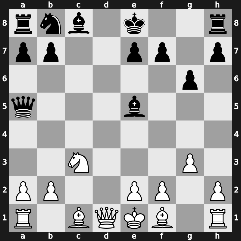TCh-RUS 2008 – Round 3 – Bocharov, Dmitry – 1/2-1/2 – Roiz, Michael – G72