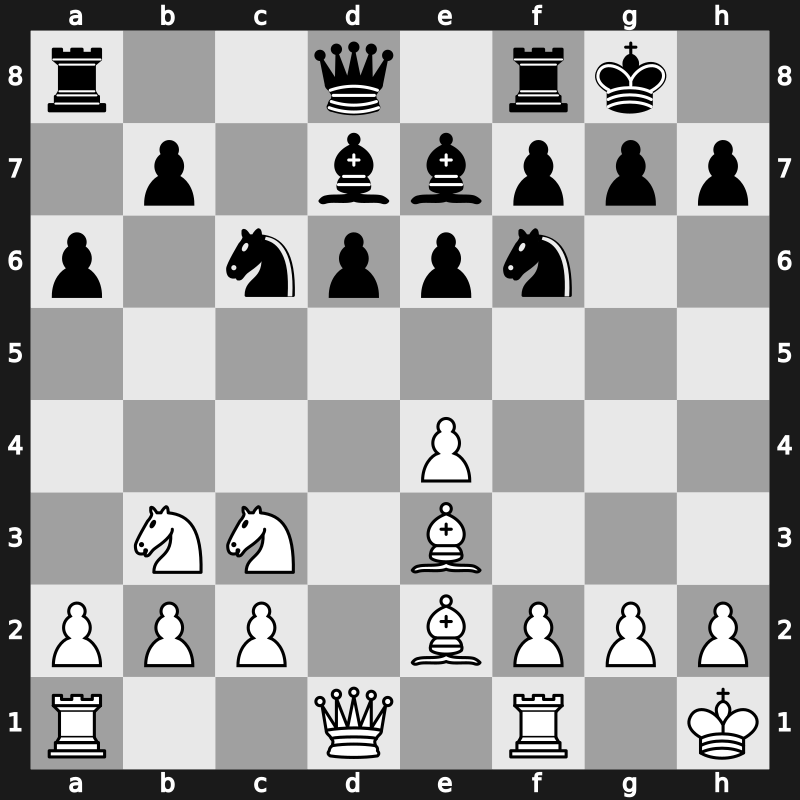 TCh-RUS 2008 – Round 3 – Asrian, Karen – 1/2-1/2 – Zvjaginsev, Vadim – G81