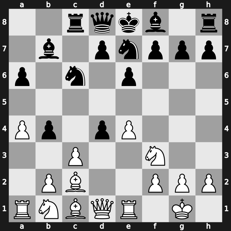 TCh-RUS 2008 – Round 3 – Tkachiev, Vladislav – 1-0 – Sveshnikov, Evgeny – G84
