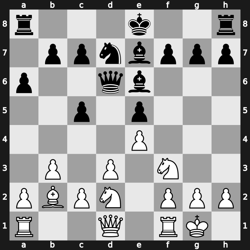 TCh-RUS 2008 – Round 3 – Andreikin, Dmitry – 1-0 – Miton, Kamil – G86