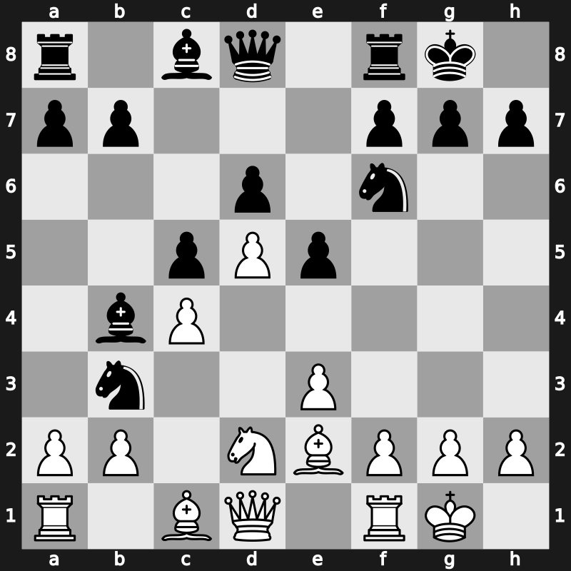 TCh-RUS 2008 – Round 4 – Najer, Evgeniy – 1-0 – Turov, Maxim – G103