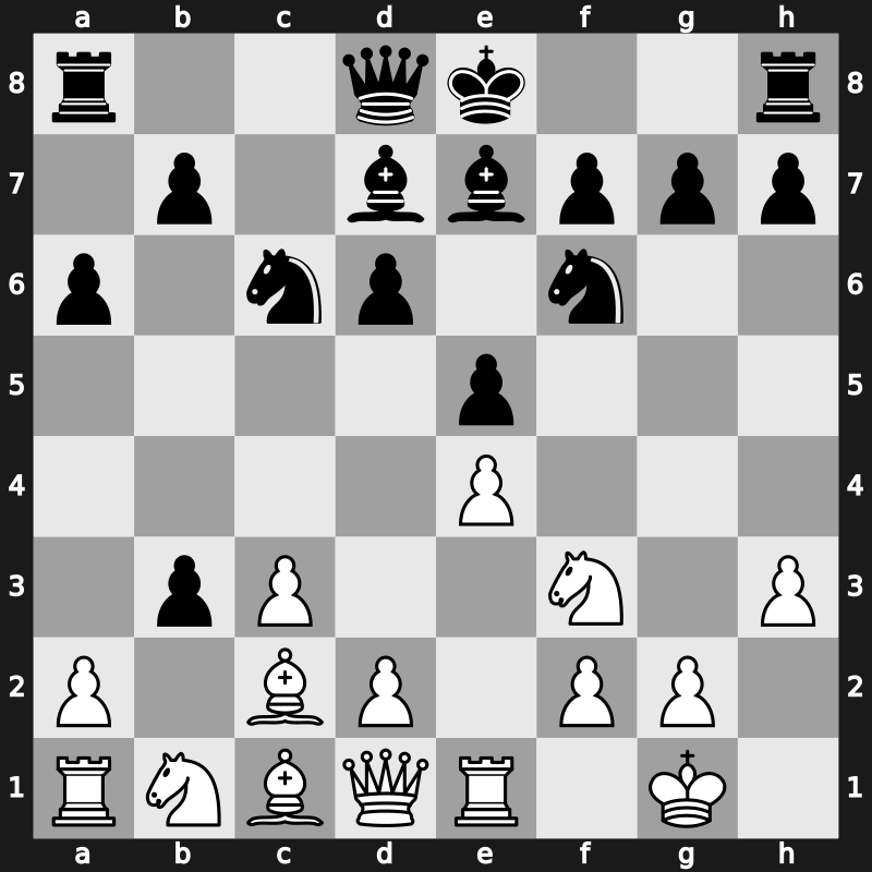 TCh-RUS 2008 – Round 4 – Ovetchkin, Roman – 1/2-1/2 – Dreev, Aleksey – G109