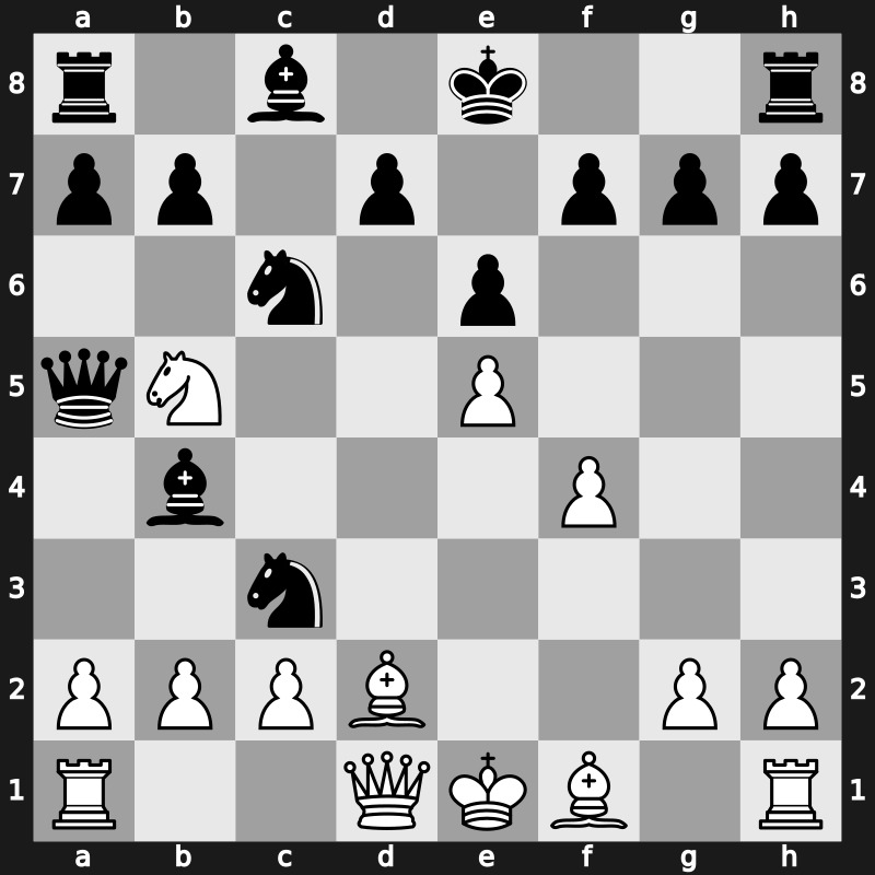TCh-RUS 2008 – Round 4 – Radjabov, Teimour – 1-0 – Grachev, Boris – G112