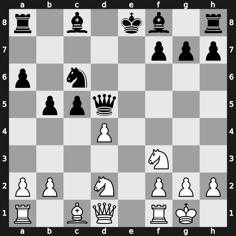 TCh-RUS 2008 – Round 4 – Navara, David – 1/2-1/2 – Volkov, Sergey – G117