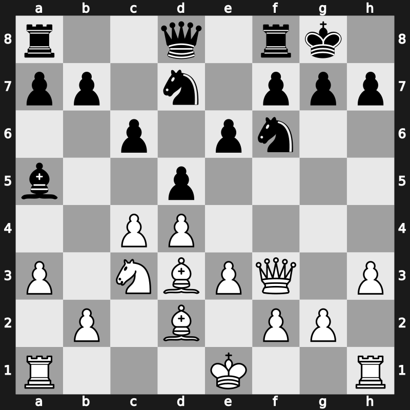TCh-RUS 2008 – Round 5 – Iljushin, Alexei – 1/2-1/2 – Potkin, Vladimir – G121