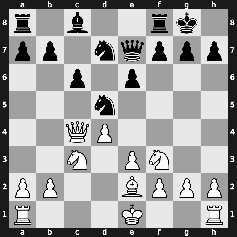 TCh-RUS 2008 – Round 5 – Roiz, Michael – 1/2-1/2 – Malakhov, Valentyn – G123