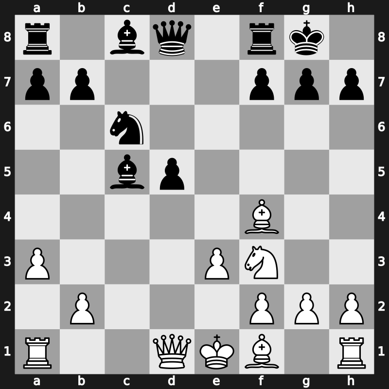 TCh-RUS 2008 – Round 5 – Andreikin, Dmitry – 1/2-1/2 – Onischuk, Alexanderexander – G130