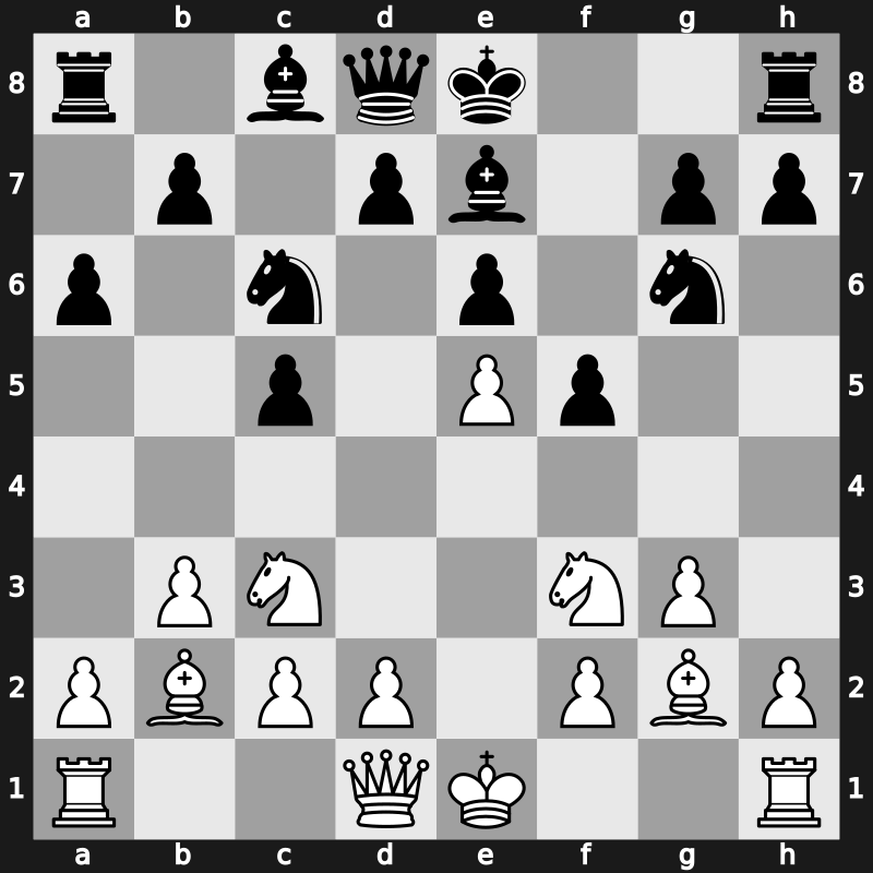 TCh-RUS 2008 – Round 5 – Najer, Evgeniy – 0-1 – Khismatullin, Denis – G133