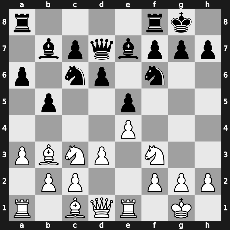 TCh-RUS 2008 – Round 5 – Shirov, Alexei – 1/2-1/2 – Tomashevsky, Evgeny – G142
