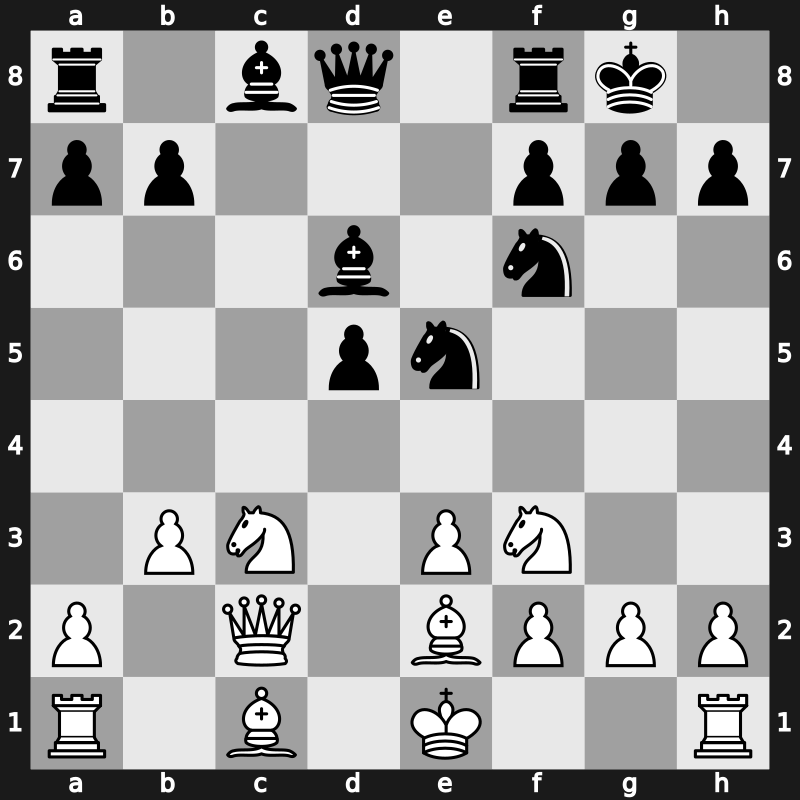 TCh-RUS 2008 – Round 6 – Evdokimov, Alexander A. – 1/2-1/2 – Sakaev, Konstantin – G152